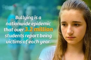 Fishbein Orthodontics Takes Stand Against Bullying
